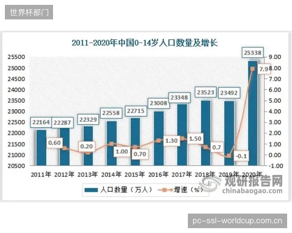 预判2026年后，体育产业投融资将进入整合阶段，各细分赛道的头部企业将通过并购，扩大市场份额并完善产业链布局